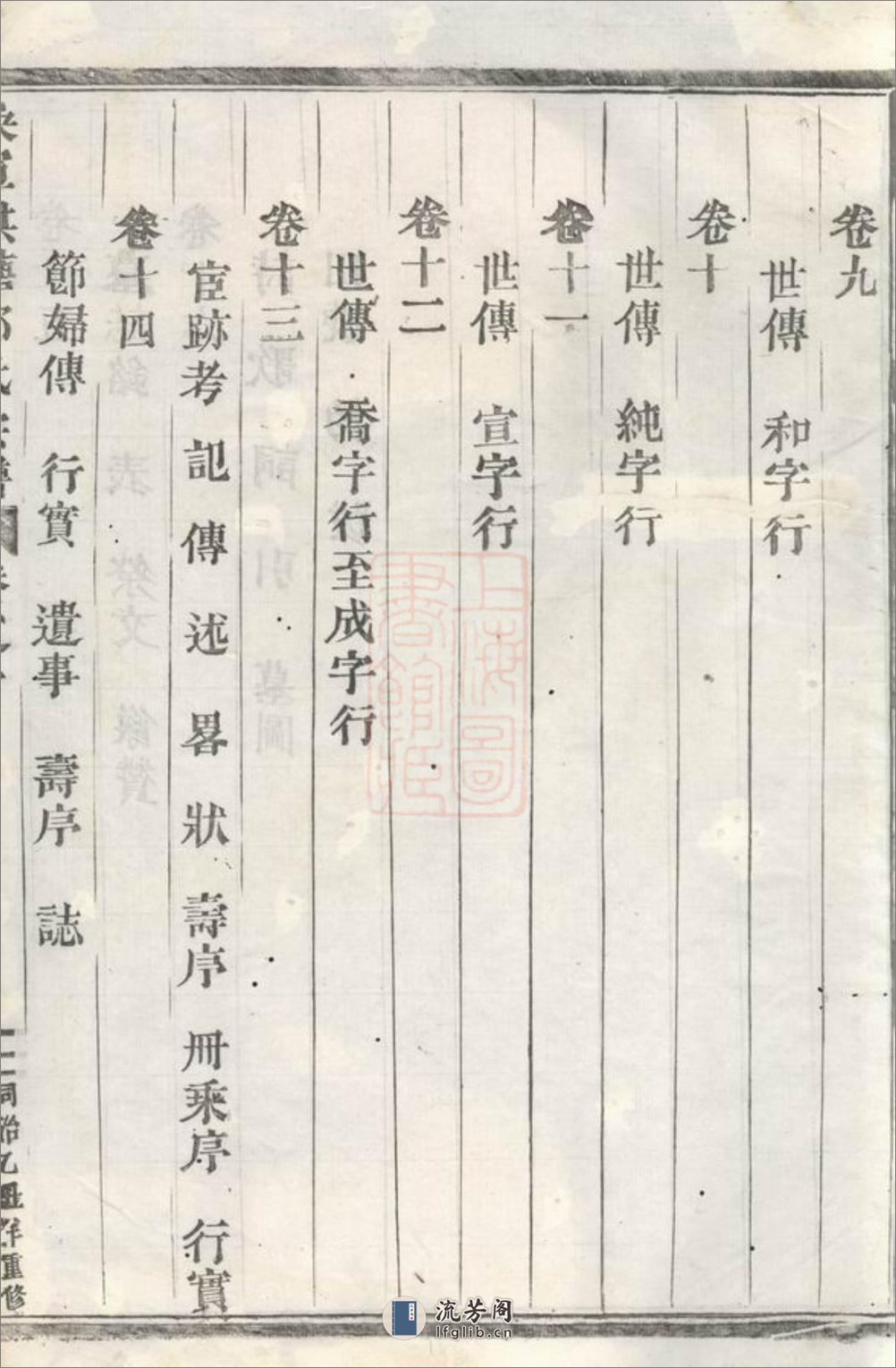 吴宁洪塘郭氏宗谱：十六卷 - 第20页预览图