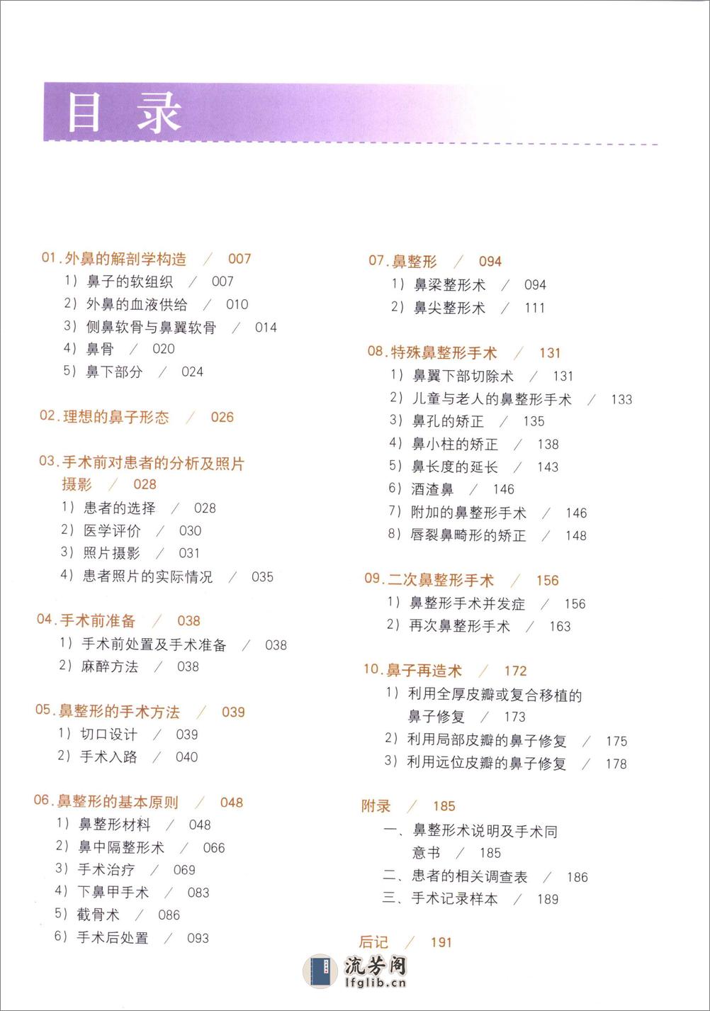 现代韩国鼻整形 - 第8页预览图