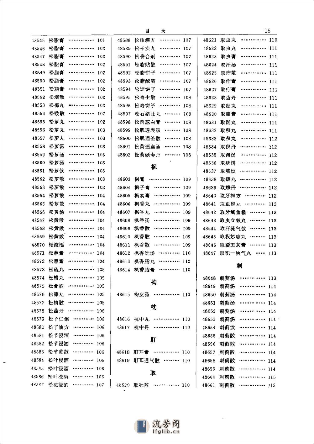 中医方剂大辞典 第6册 - 第18页预览图