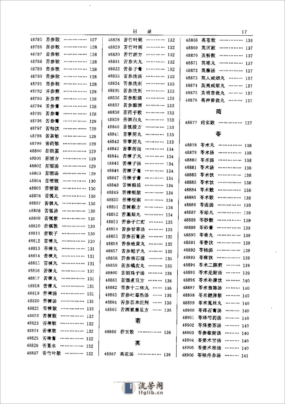 中医方剂大辞典 第6册 - 第20页预览图