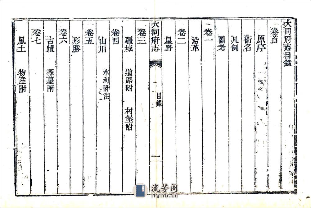 大同府志（乾隆）卷00-16 - 第18页预览图