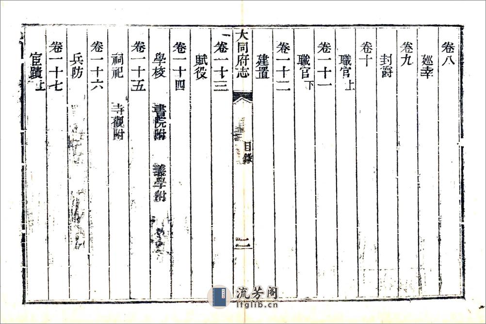 大同府志（乾隆）卷00-16 - 第19页预览图