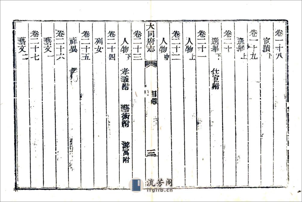 大同府志（乾隆）卷00-16 - 第20页预览图