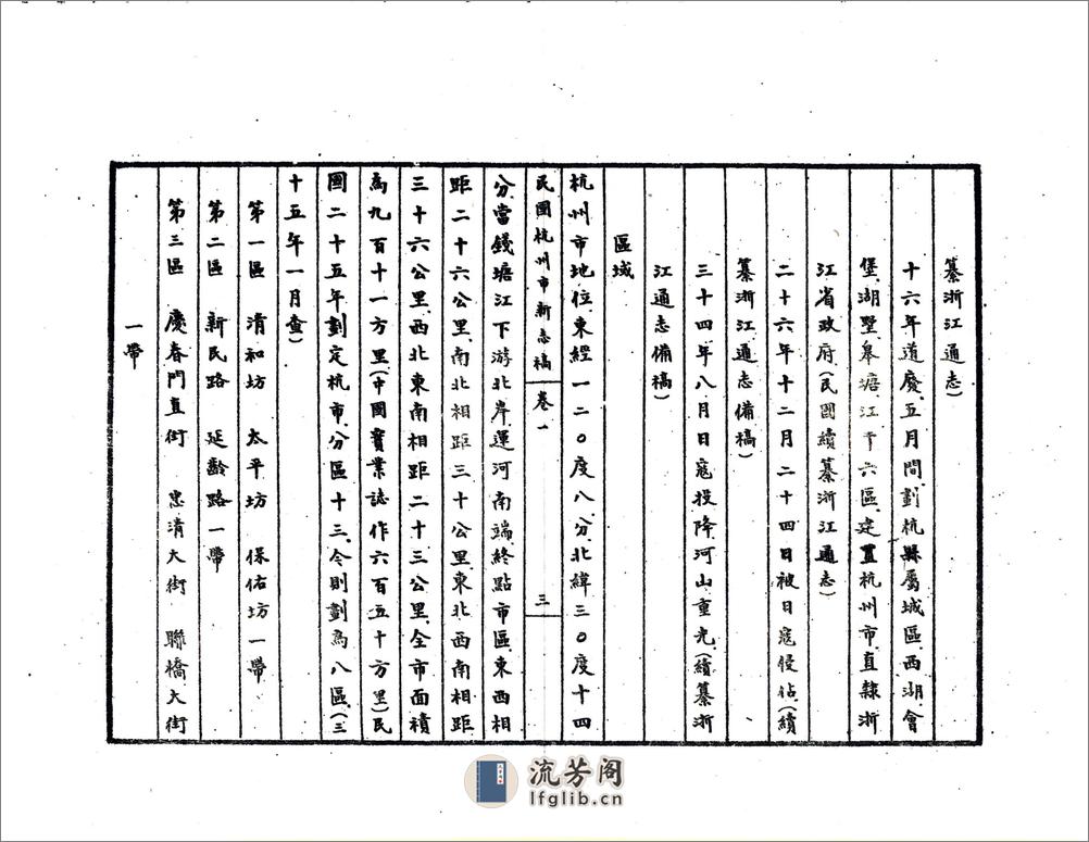 杭州史地丛书 - 第16页预览图