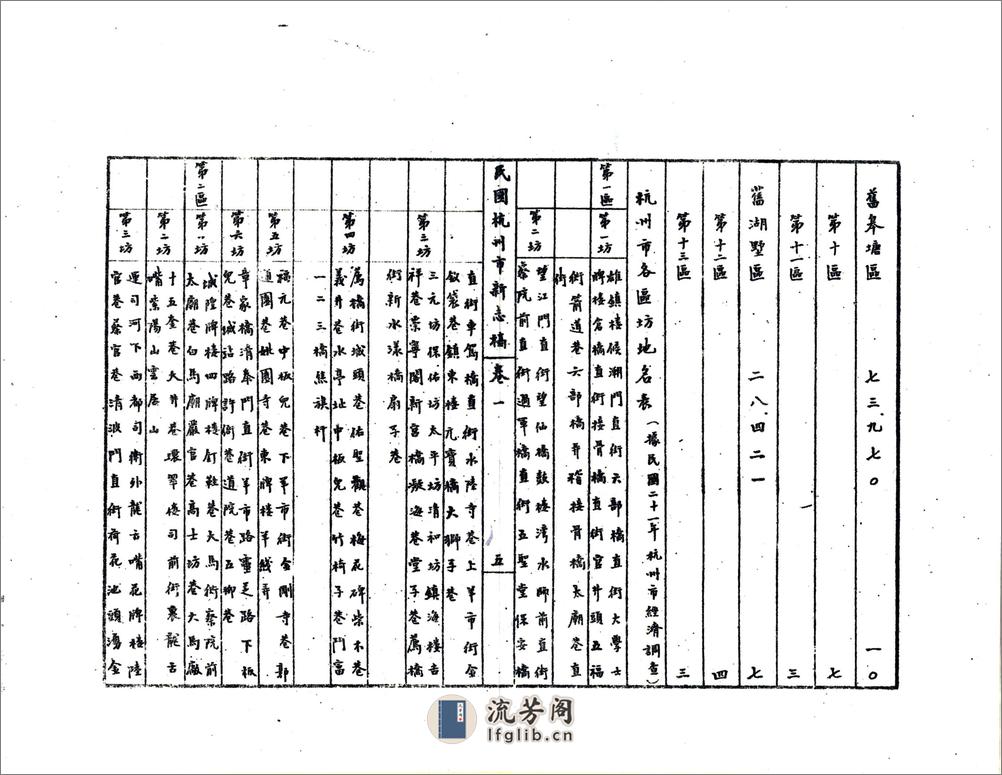 杭州史地丛书 - 第18页预览图