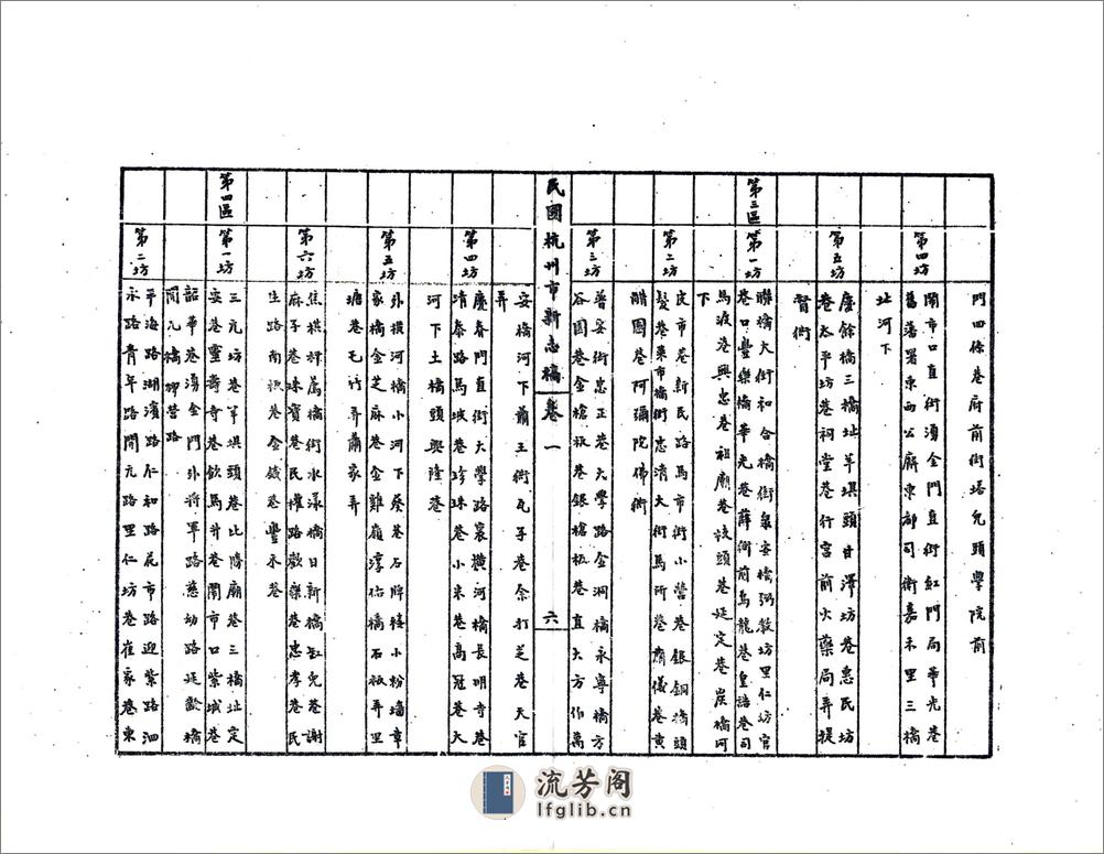 杭州史地丛书 - 第19页预览图