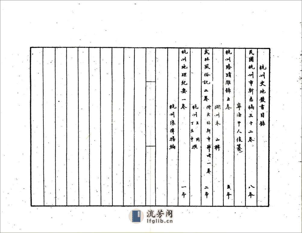 杭州史地丛书 - 第3页预览图