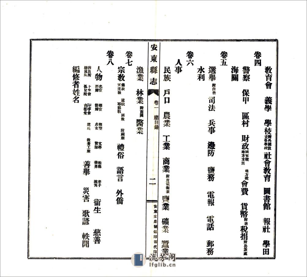 安东县志（民国） - 第11页预览图