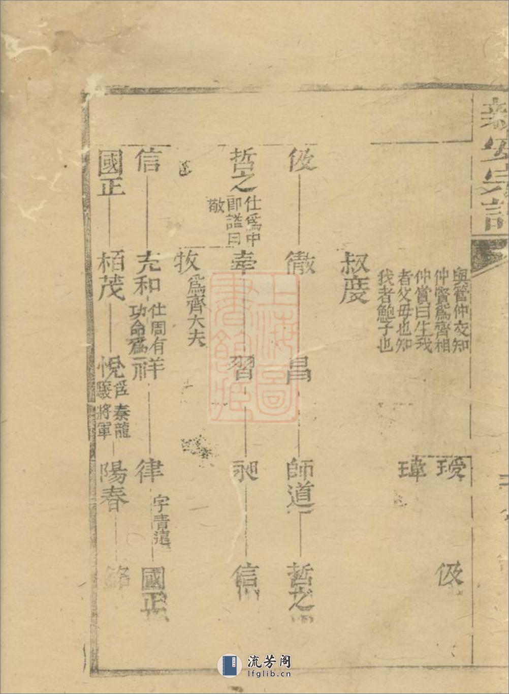 鲍氏族谱：不分卷：[歙县] - 第20页预览图