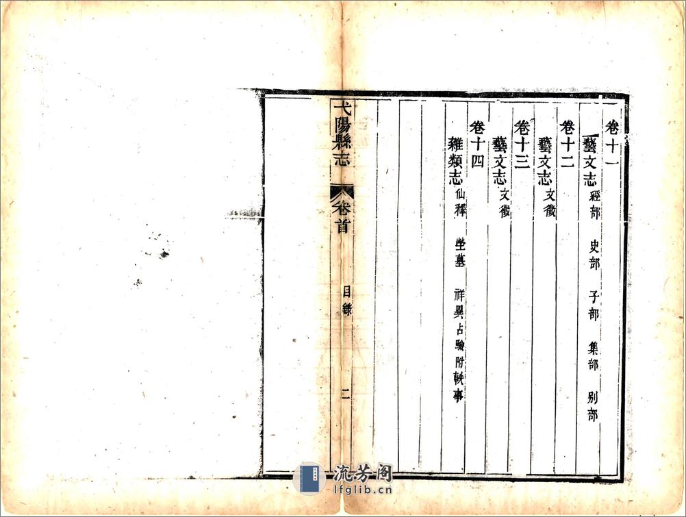 弋阳县志（同治） - 第8页预览图