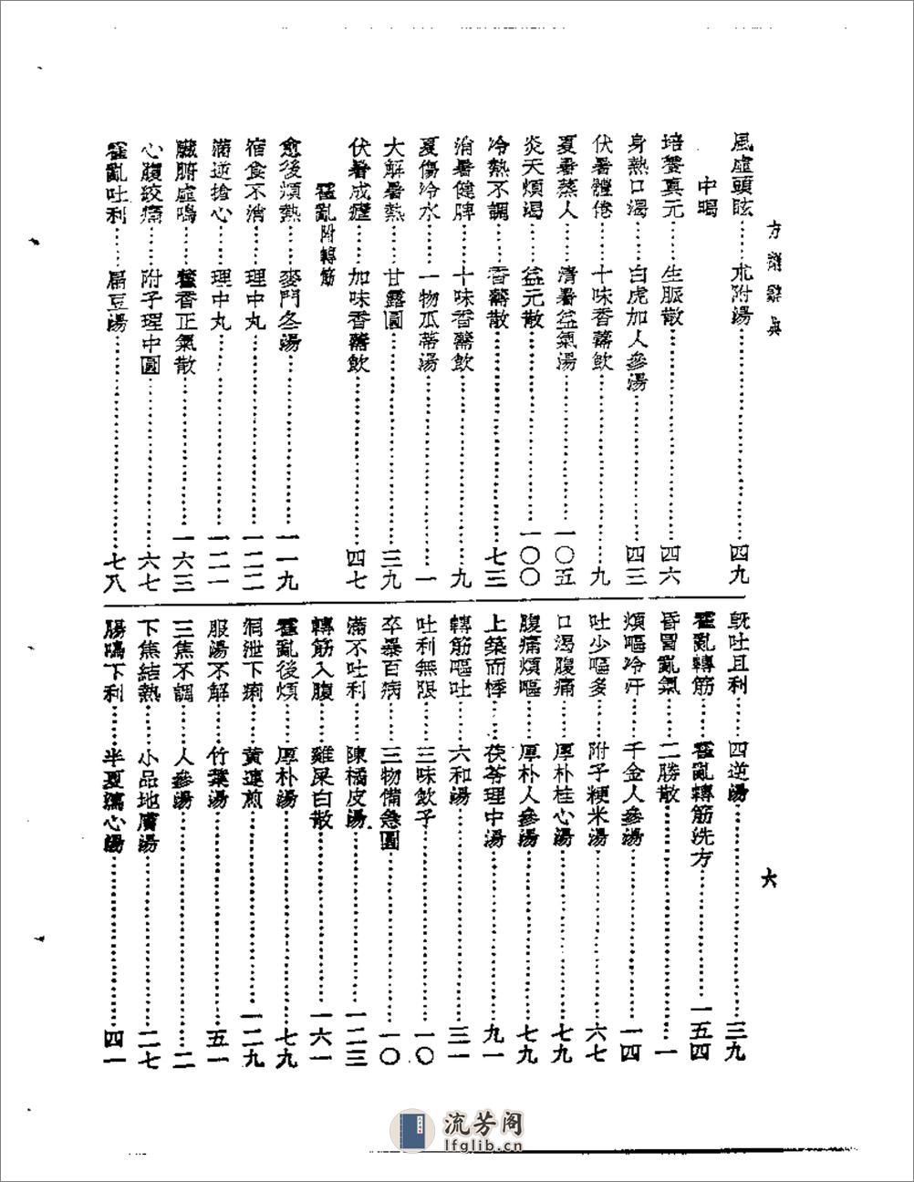 方剂辞典 - 第10页预览图