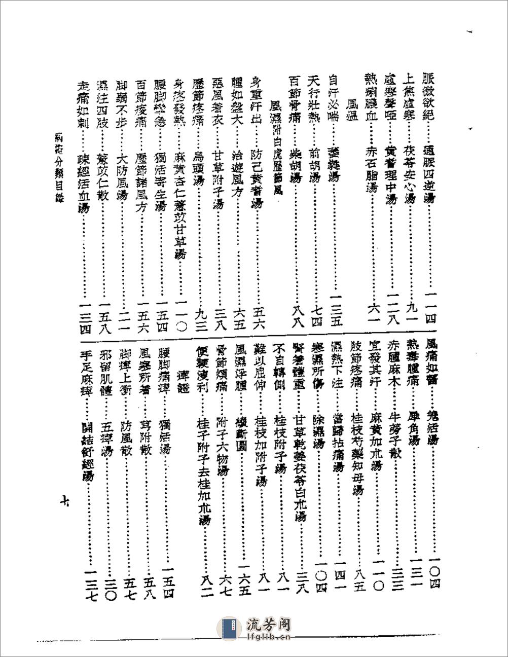 方剂辞典 - 第11页预览图