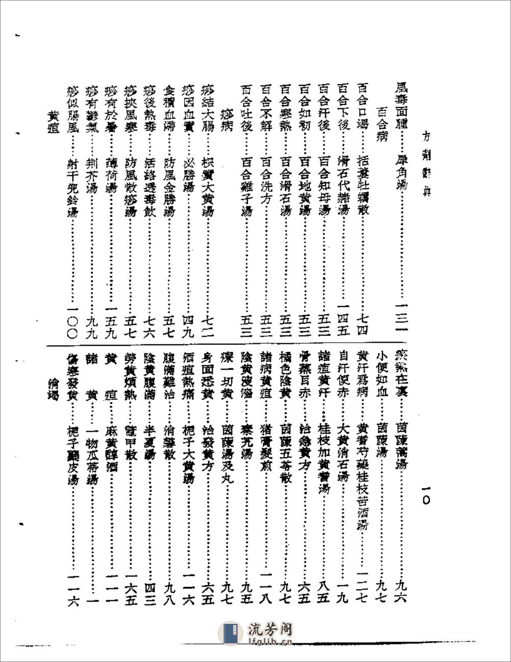 方剂辞典 - 第14页预览图