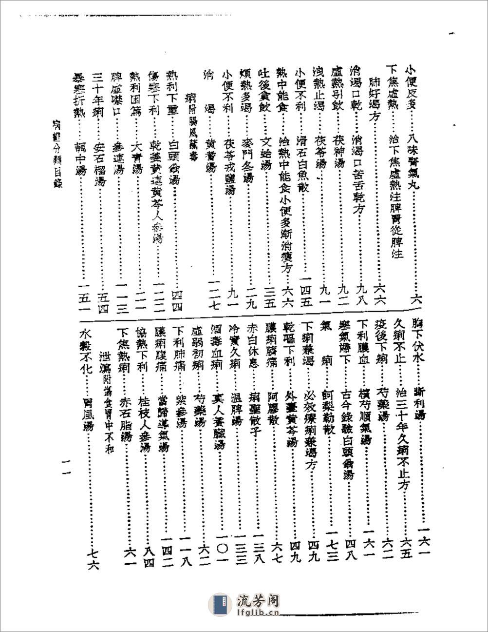 方剂辞典 - 第15页预览图