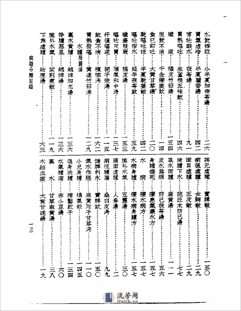 方剂辞典 - 第17页预览图