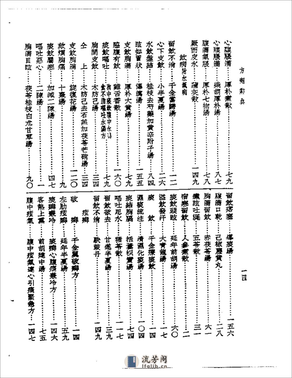 方剂辞典 - 第18页预览图