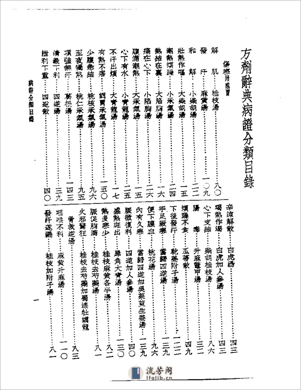 方剂辞典 - 第5页预览图