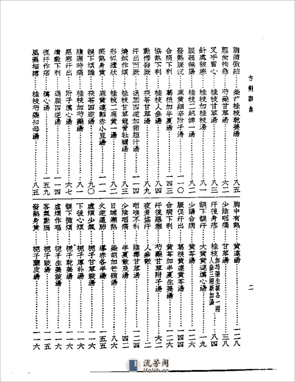 方剂辞典 - 第6页预览图