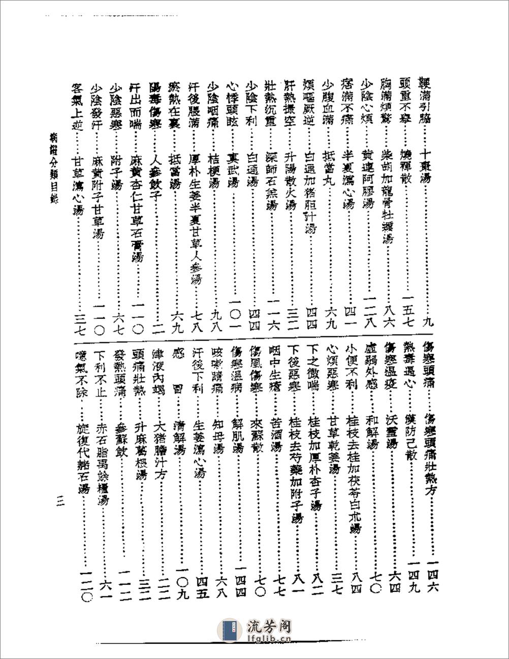 方剂辞典 - 第7页预览图