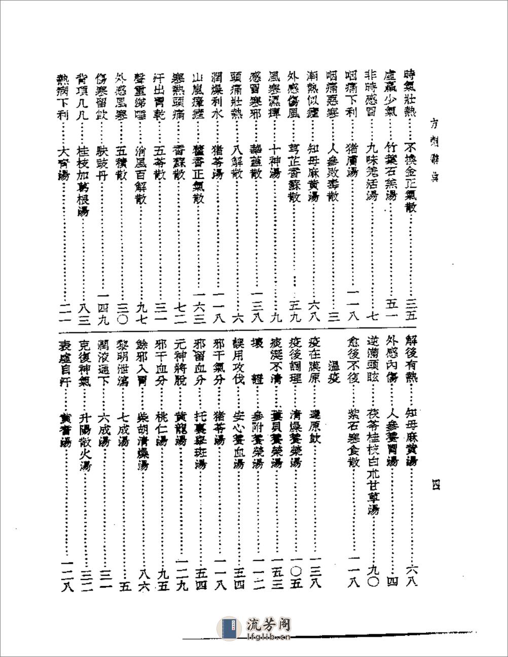 方剂辞典 - 第8页预览图