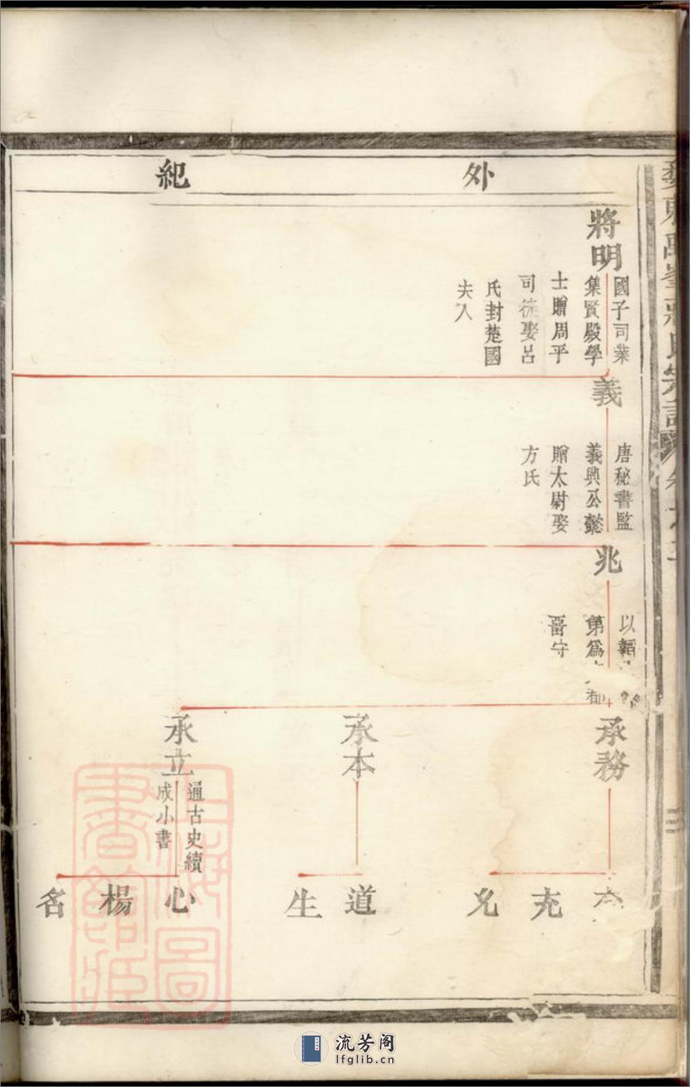 婺东禹峰蒋氏宗谱 - 第17页预览图