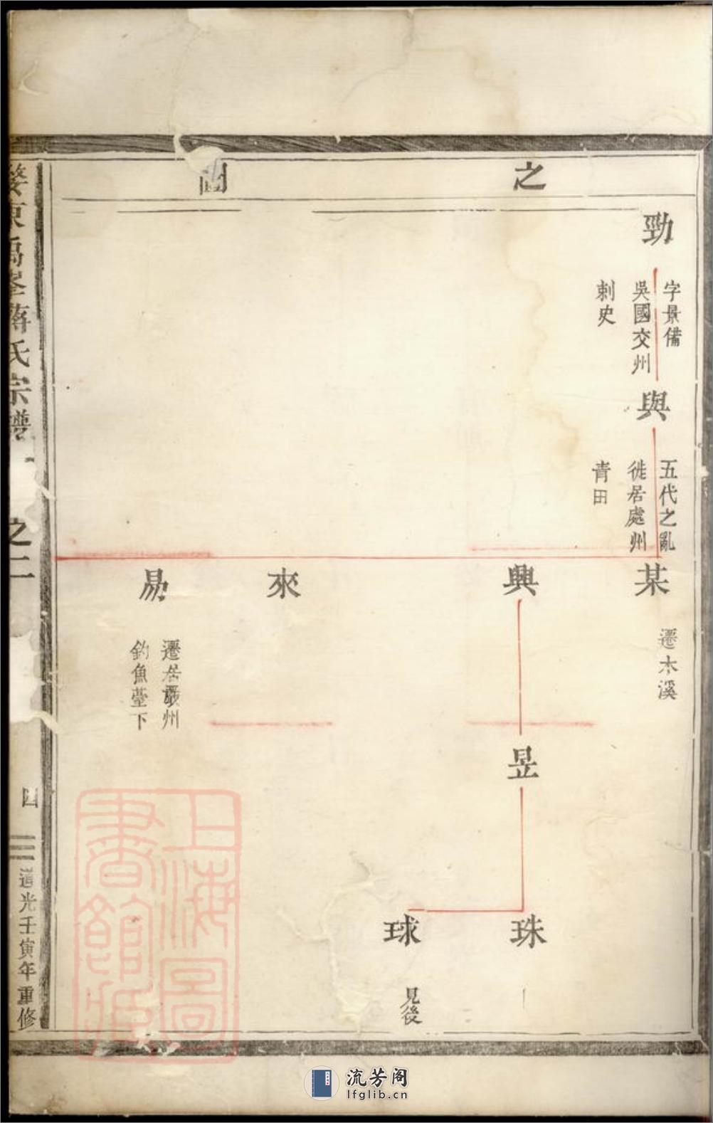 婺东禹峰蒋氏宗谱 - 第8页预览图