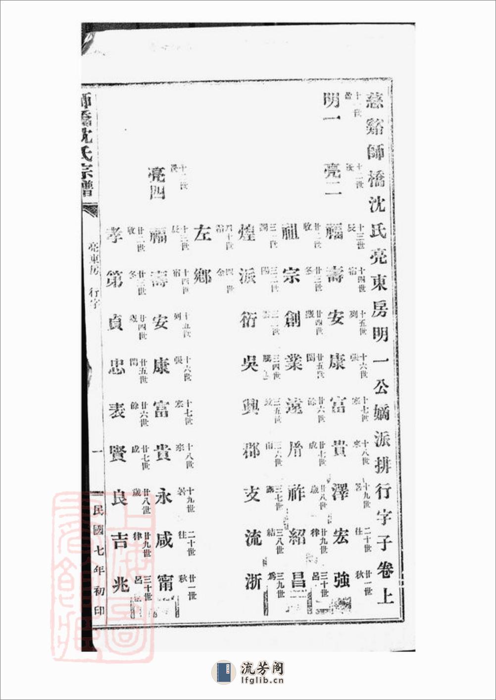 慈溪师桥沈氏宗谱 - 第3页预览图