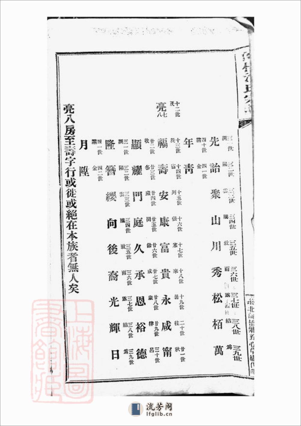 慈溪师桥沈氏宗谱 - 第4页预览图