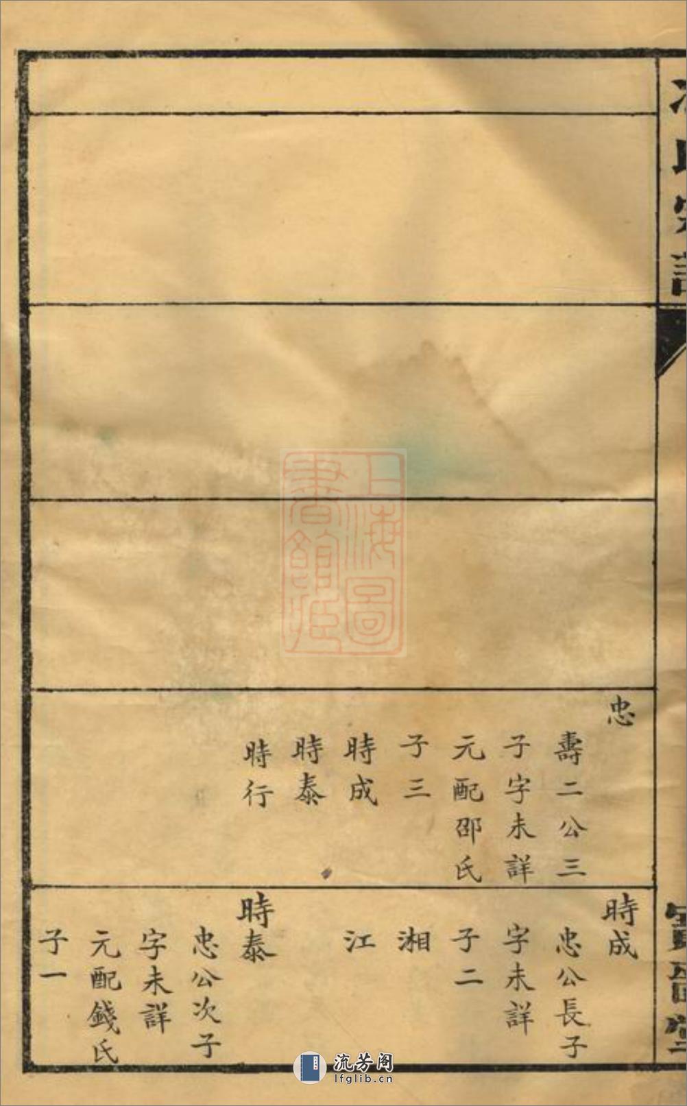 冯氏宗谱：一卷：[常州] - 第9页预览图