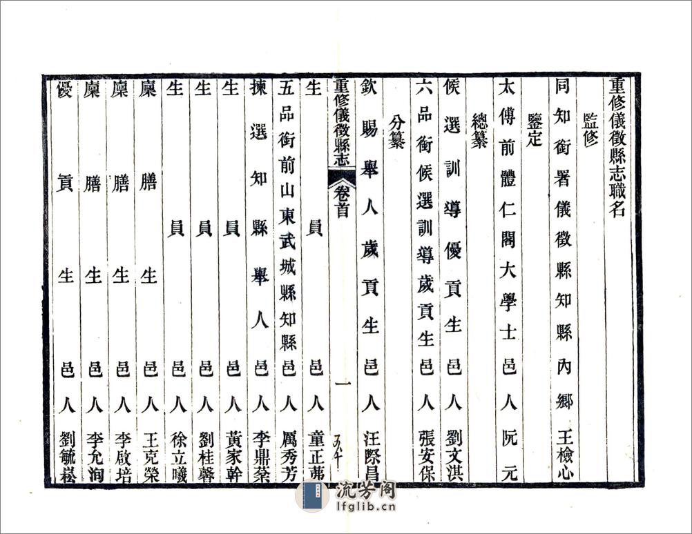 重修仪征县志（道光） - 第15页预览图