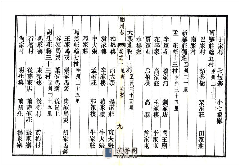 开州志（嘉庆） - 第9页预览图