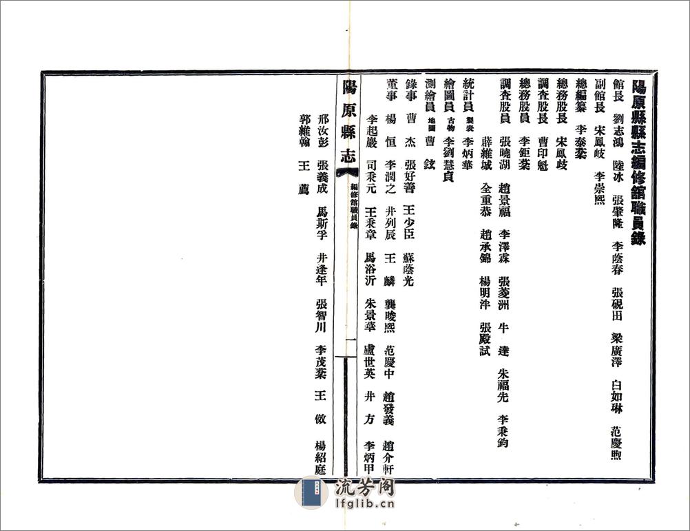 阳原县志（民国） - 第3页预览图