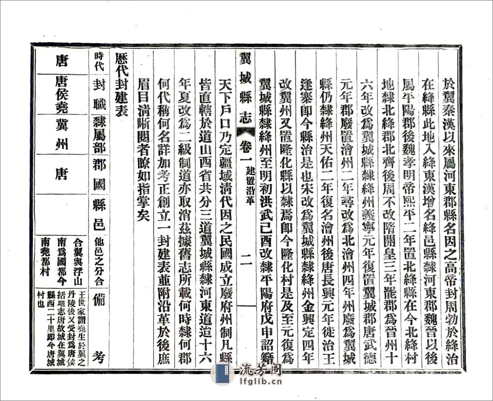 翼城县志（民国） - 第2页预览图