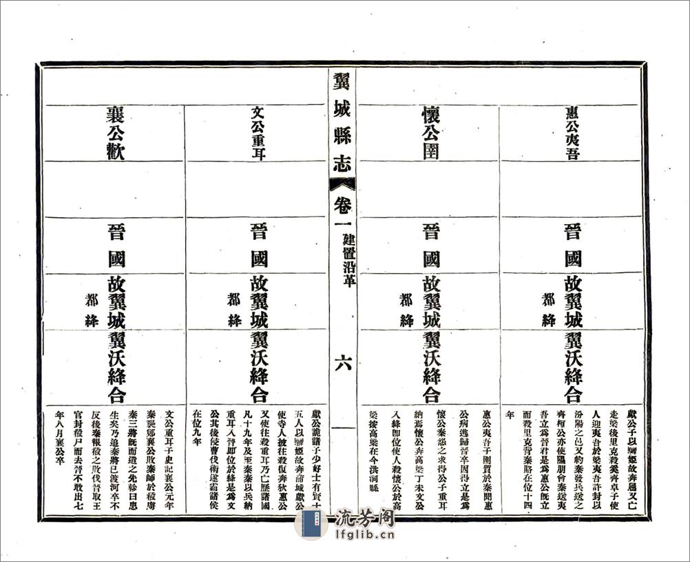 翼城县志（民国） - 第6页预览图