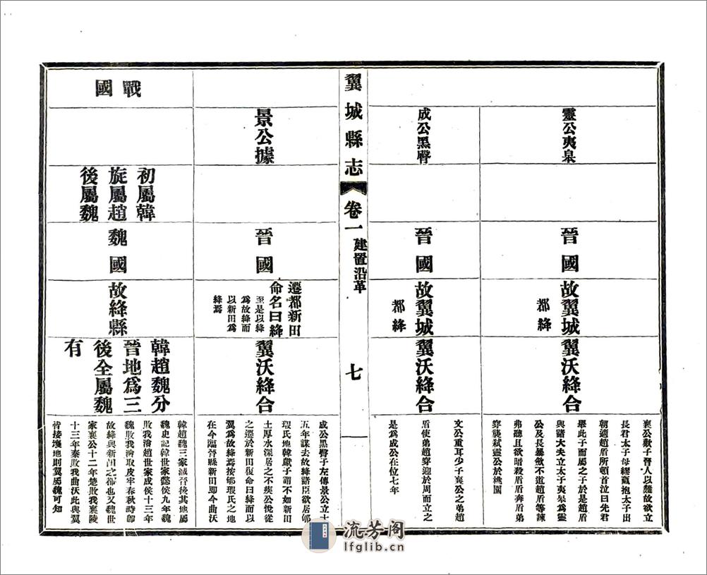 翼城县志（民国） - 第7页预览图