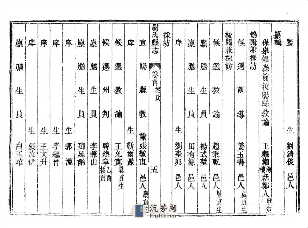 尉氏县志（道光） - 第19页预览图