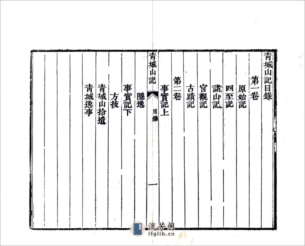 青城山记（光绪） - 第5页预览图