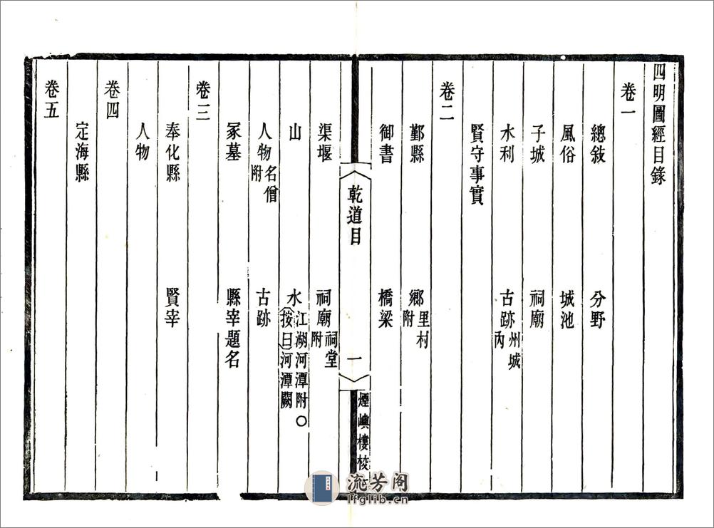 宋元四明六志（咸丰光绪刻本）乾道四明图经 - 第15页预览图