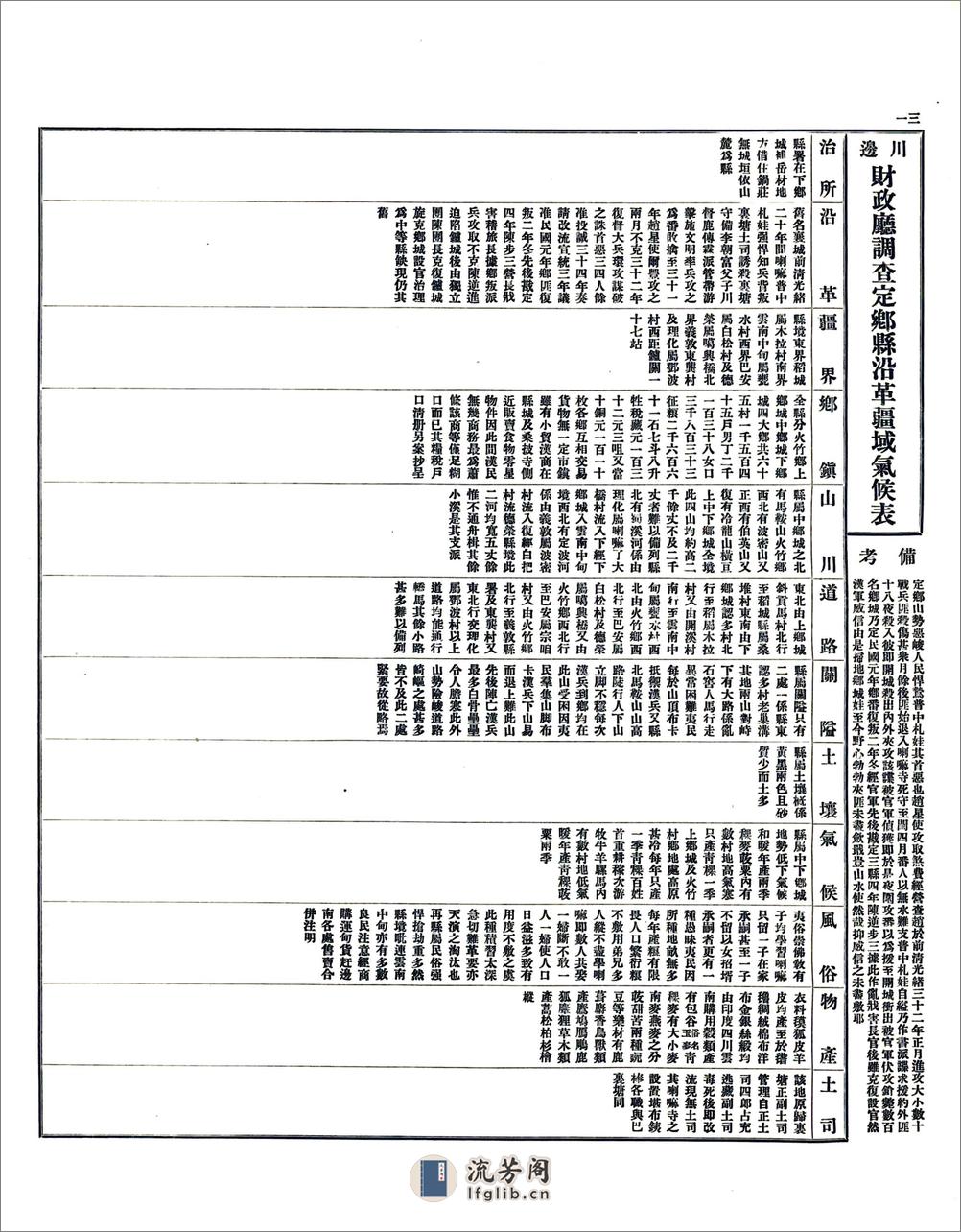 调查川边各县沿革疆域气候表（民国） - 第14页预览图