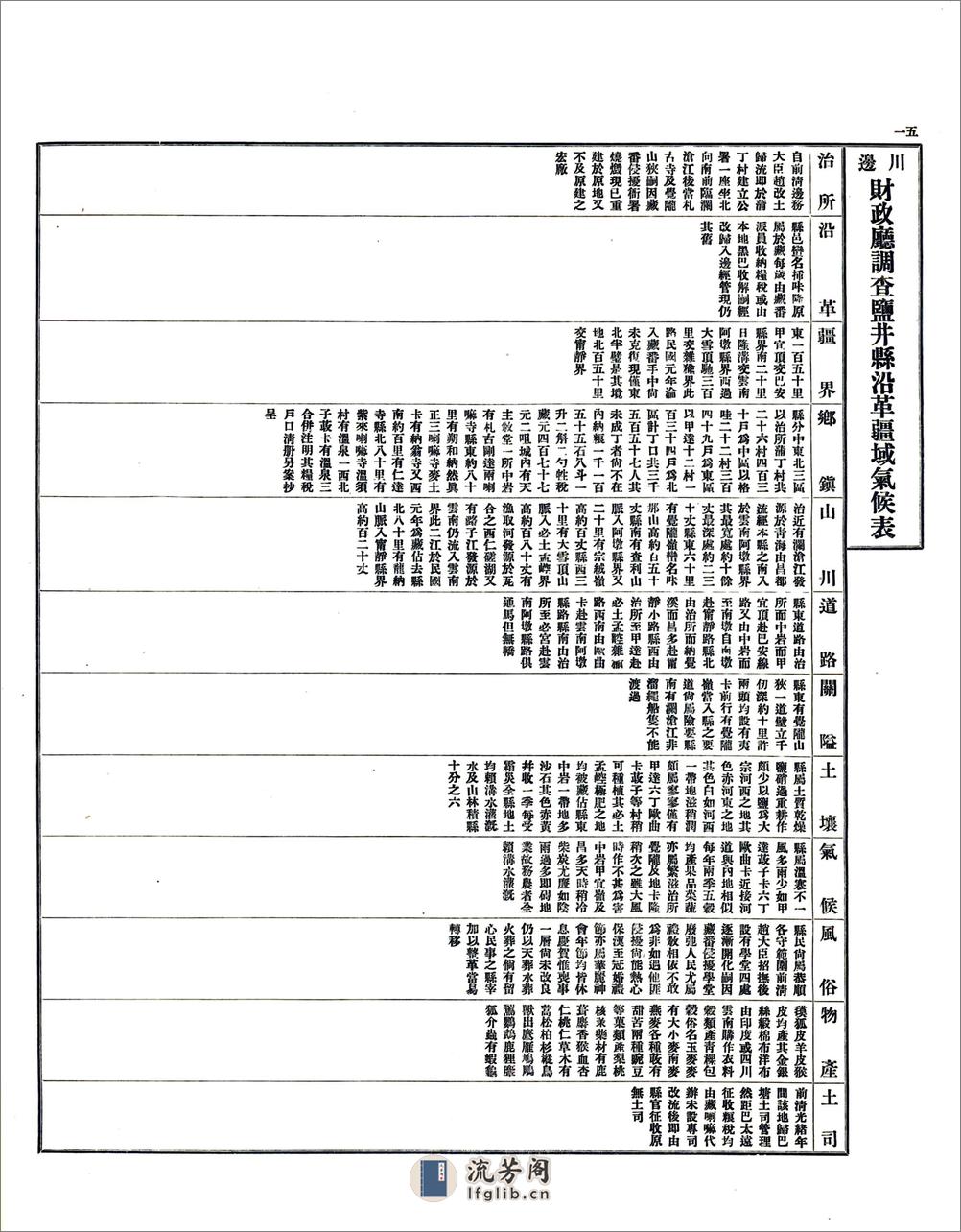 调查川边各县沿革疆域气候表（民国） - 第16页预览图