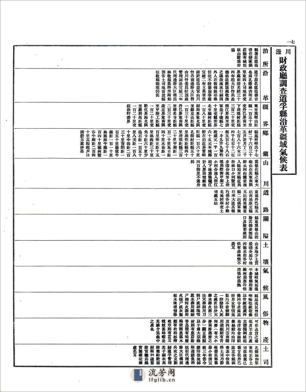 调查川边各县沿革疆域气候表（民国） - 第18页预览图