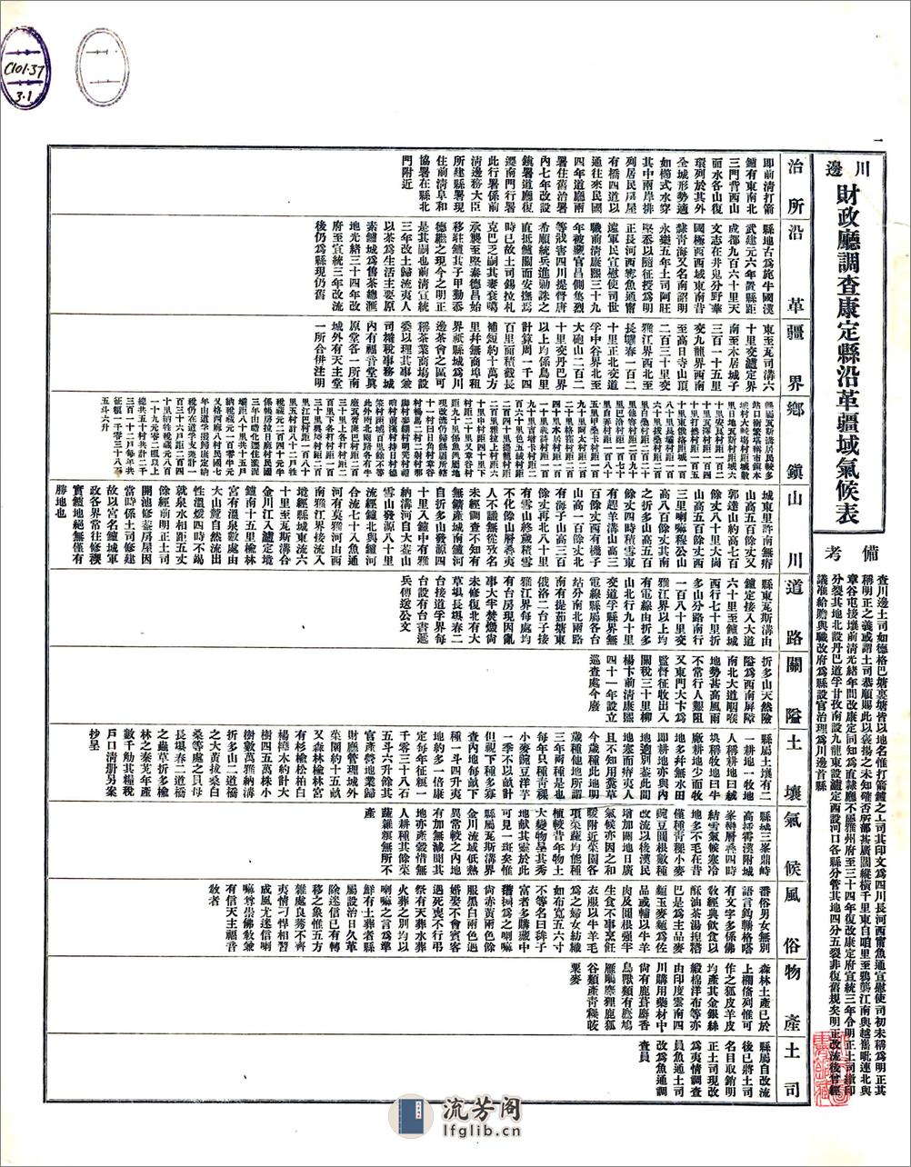 调查川边各县沿革疆域气候表（民国） - 第2页预览图