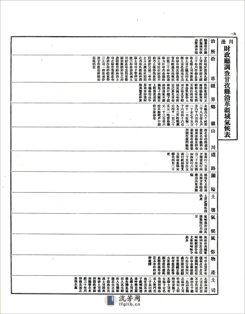 调查川边各县沿革疆域气候表（民国） - 第20页预览图