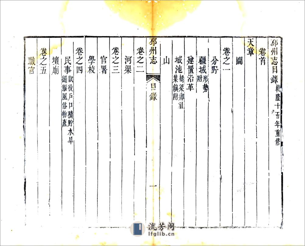 邳州志（乾隆） - 第14页预览图