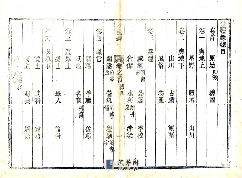 泰顺分疆录（同治） - 第5页预览图