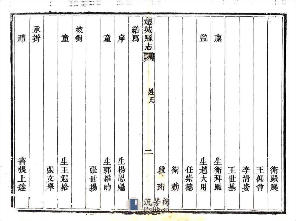 赵城县志（道光） - 第15页预览图