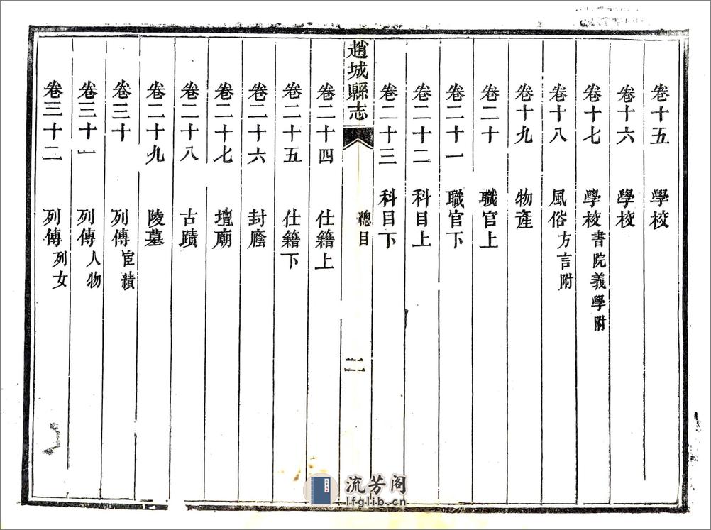 赵城县志（道光） - 第19页预览图