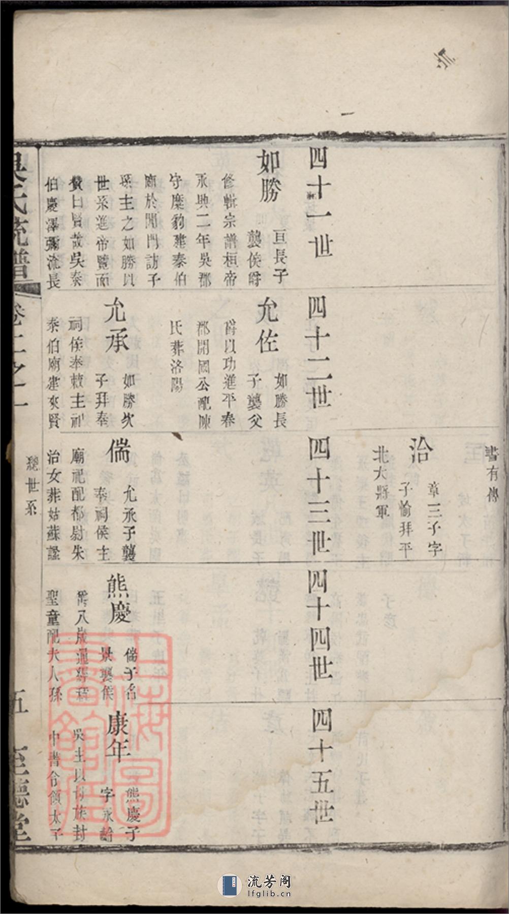 吴氏统谱：[无锡] - 第10页预览图