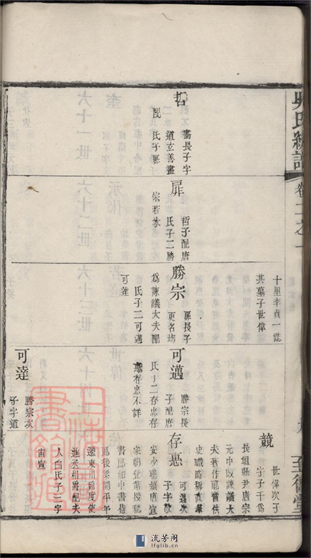 吴氏统谱：[无锡] - 第19页预览图