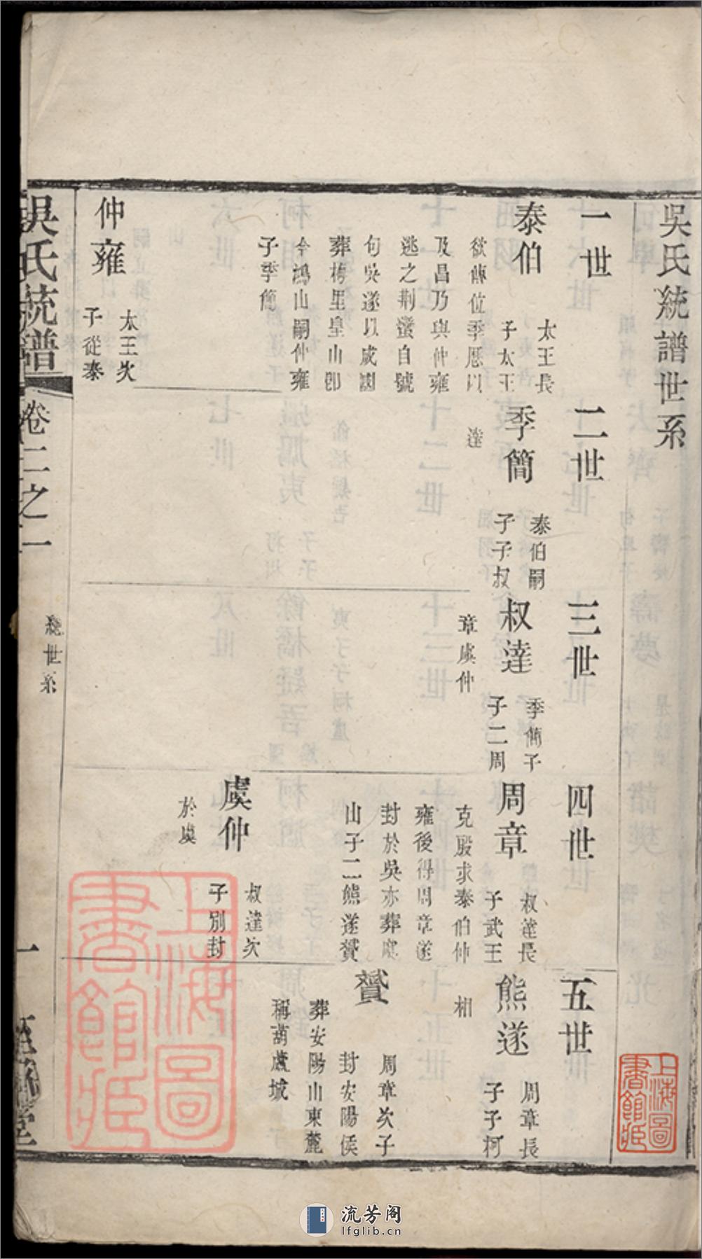 吴氏统谱：[无锡] - 第2页预览图